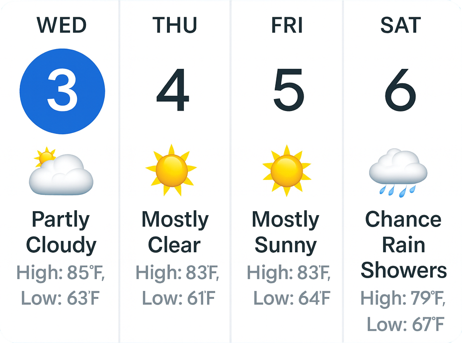 WeatherCal Calendar Preview